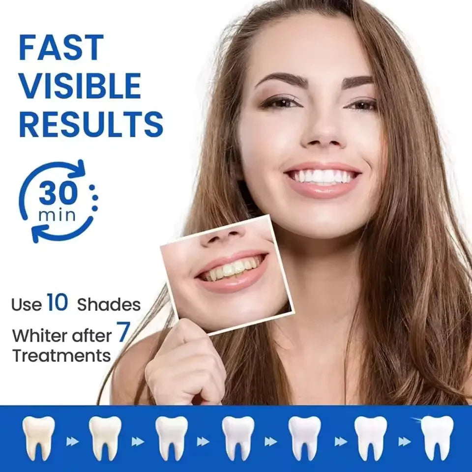 Teeth Whitening Strips